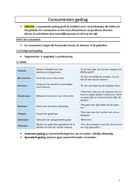 compenserend gedrag definitie