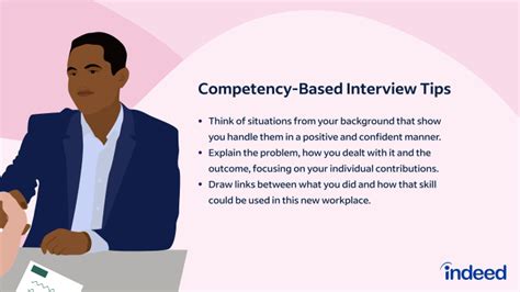 Competency Based Interview Questions And Answers