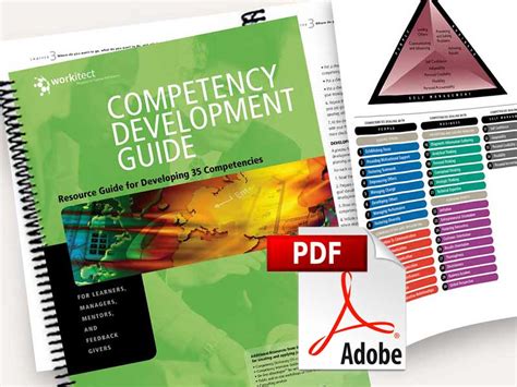 Read Online Competency Development Guide 