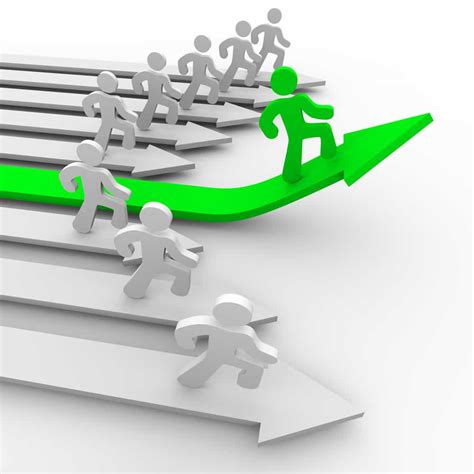 competitief voordeel