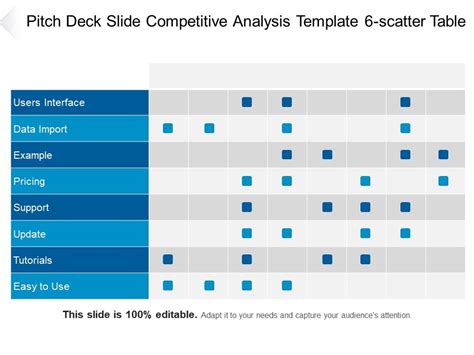 Competitive Analysis Pitch Deck