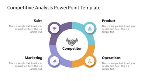Competitive Analysis Powerpoint Template
