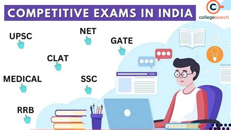 Read Online Competitive Exam Papers For Punjab State 