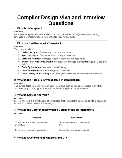 Compiler Design Interview Questions