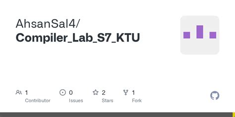 Compiler Lab For Btech S7 Cse Tutorial