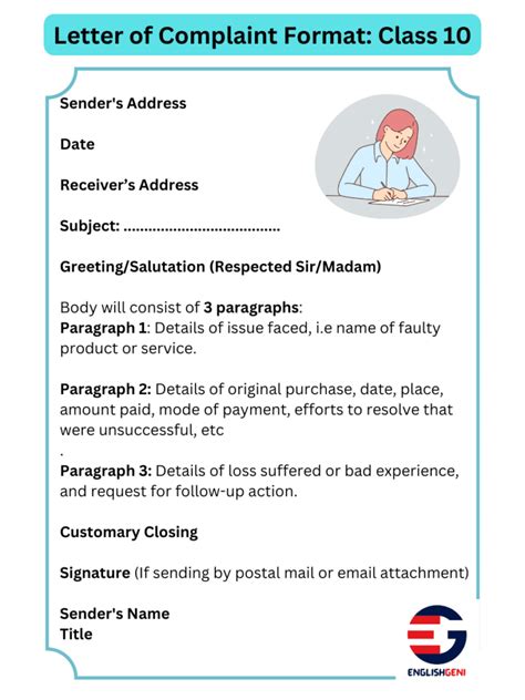 Complaint Letter Format Class 10