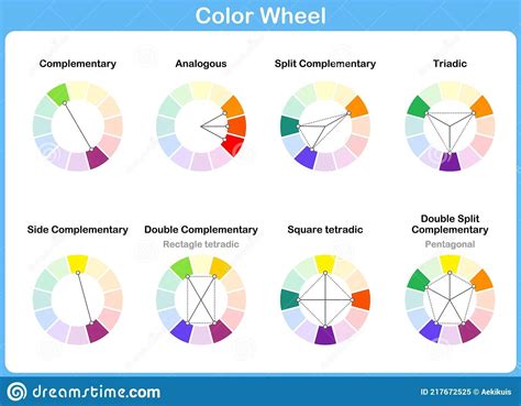 complementary color wheel