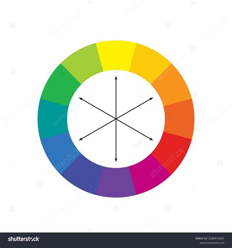 complementary colors