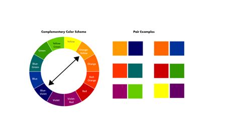 complementary colors examples