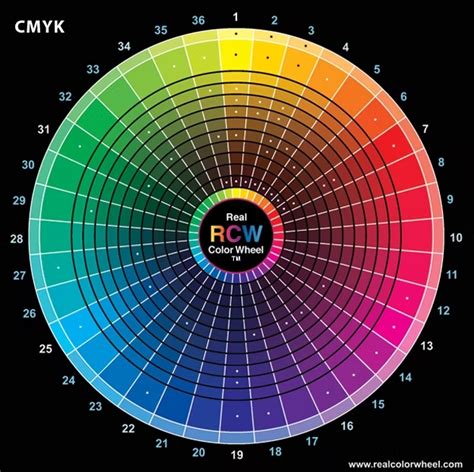 complementary colors generator