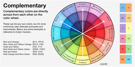 complementary colors wheel