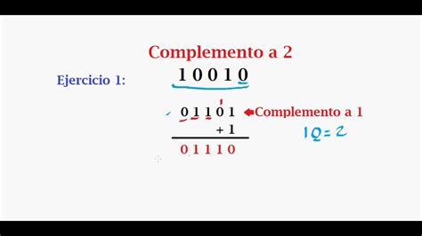 Complemento A 2