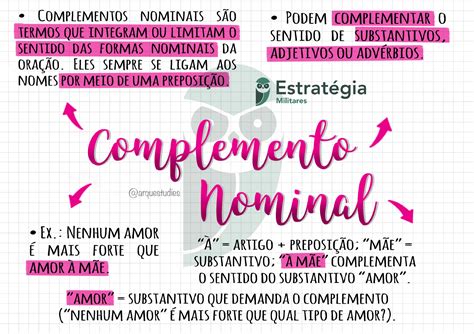 Complemento Nominal Exercícios