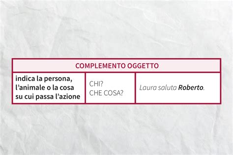Complemento Oggetto Interno