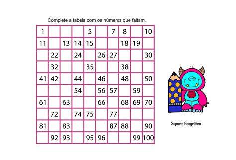 Complete A Tabela Com As Representações Que Faltam