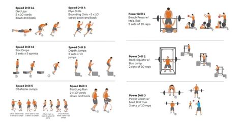 Complete Conditioning For Basketball