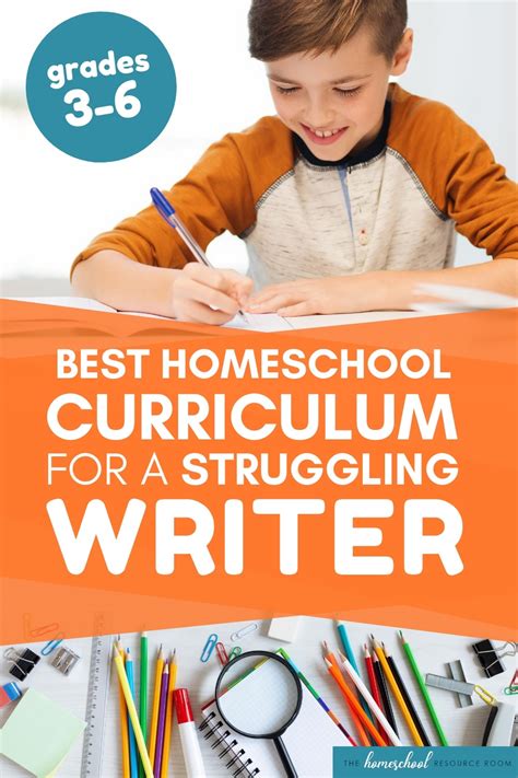 Complete Guide To Homeschool Writing Curriculum For Every Writing Curriculum For 3rd Grade - Writing Curriculum For 3rd Grade