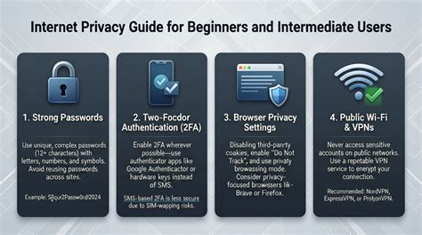 Complete Guide To Internet Privacy Anonymity Security By Matthew Bailey