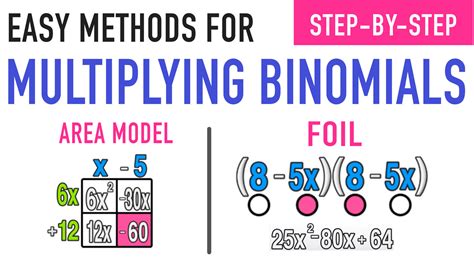 Complete Guide To Multiplying Binomials Foil Method And Box Method Worksheet - Box Method Worksheet