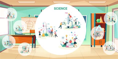Complete List Of High School Science Classes Aralia Science For High School - Science For High School