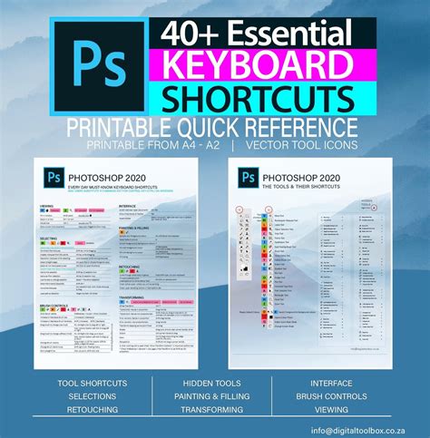 Complete Photoshop Keyboard Shortcuts Cheat Sheet 2023 Shortcut Adobe Photoshop - Shortcut Adobe Photoshop