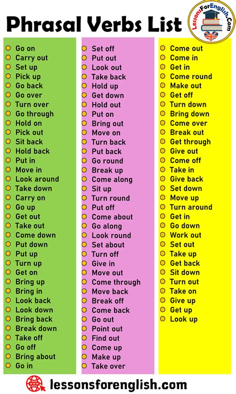 complete phrasal verbs list phrasal meaning example verb