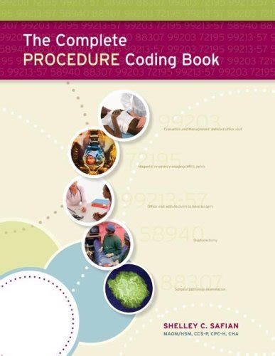 Complete Procedure Coding