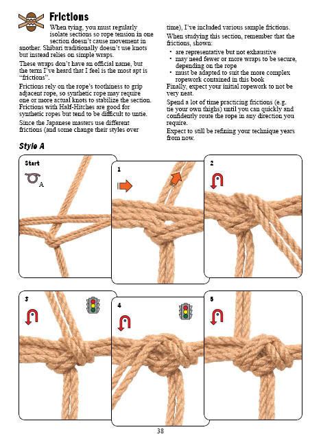 Complete Shibari Volume 1 Land