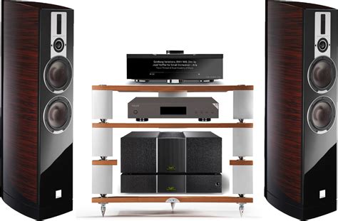 Complete To High End Audio