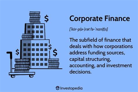 Read Online Complete Guide To Corporate Finance Investopedia 