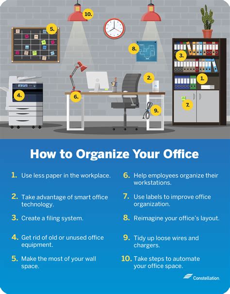 Full Download Complete Office Organization How To Organize Now For Efficiency 
