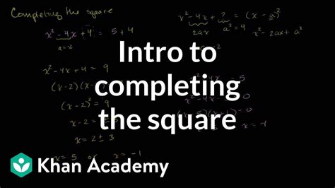 Completing The Square Practice Khan Academy Algebra Completing The Square Worksheet - Algebra Completing The Square Worksheet