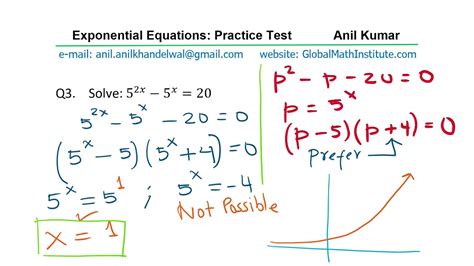 complex exponential solutions of linear elasticity equations