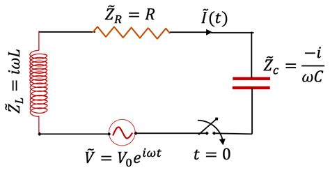 Complex Numbers In Electrical Circuits