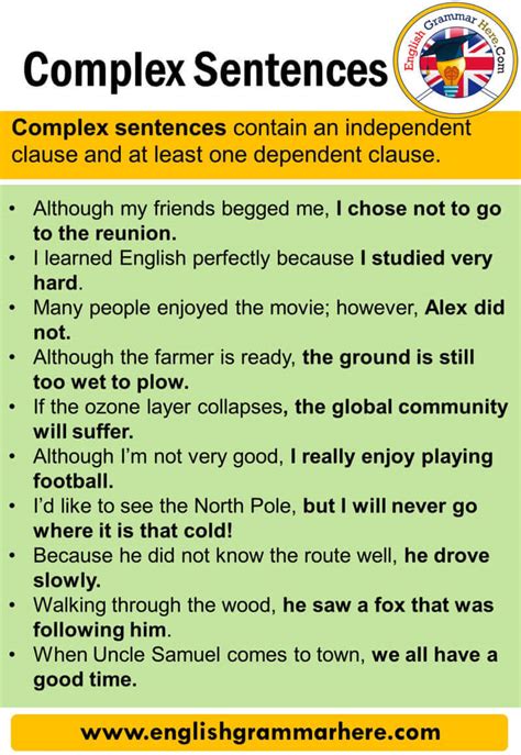 Complex Sentence Explanation And Examples Grammar Monster Writing Complex Sentences - Writing Complex Sentences