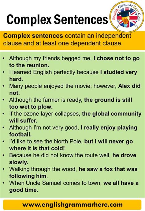 Complex Sentences Overview Amp Examples Video Khan Academy Writing Complex Sentences - Writing Complex Sentences