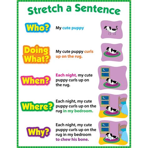 Complex Sentences Worksheets Stretch A Sentence Worksheet - Stretch A Sentence Worksheet