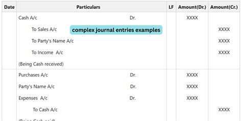 Read Complex Journal Entries 