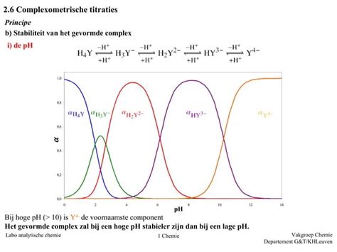 complexometrie uitleg