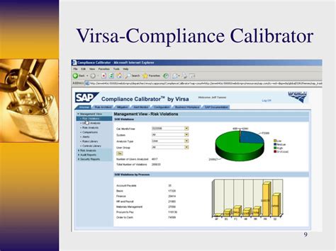Read Online Compliance Calibrator Version 4 0 For Sap User Guide 