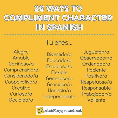 Compliments In Spanish