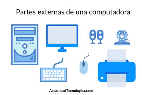 Componentes Externos De Una Computadora