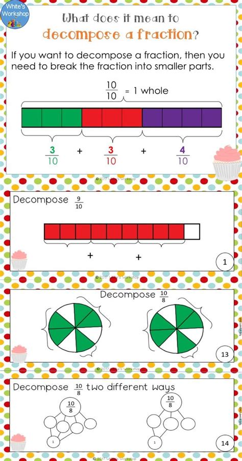 Compose And Decompose Fractions Flexibly With Models And Decomposing And Composing Fractions - Decomposing And Composing Fractions