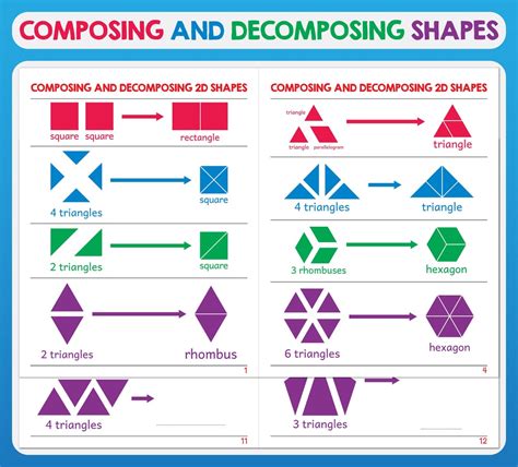 Composing 2d Shapes Picture Maker Learning Trajectories Making Pictures With Geometric Shapes - Making Pictures With Geometric Shapes