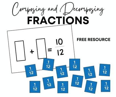 Composing And Decomposing Fractions Math Coach 039 S Compose And Decompose Fractions - Compose And Decompose Fractions