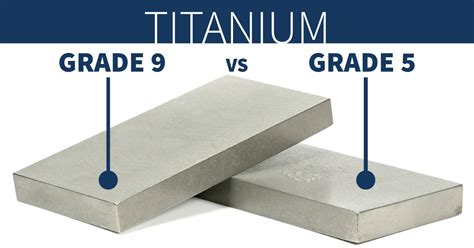 Composite Grade   Titanium Grade 5 Chemical Composition Wholesalers And Titanium - Composite Grade