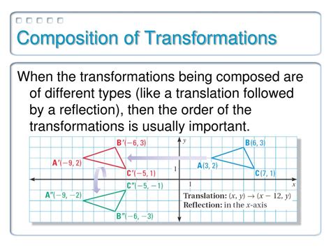 Composition Of Transformations Betterlesson Coaching Composition Of Transformations Worksheet Answers - Composition Of Transformations Worksheet Answers