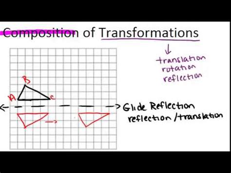 Composition Of Transformations Ck 12 Foundation Composition Of Transformations Worksheet Answers - Composition Of Transformations Worksheet Answers