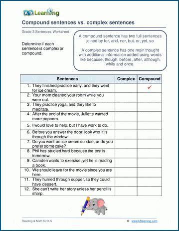 Compound And Complex Sentences Worksheets K5 Learning Writing Complex Sentences Worksheet - Writing Complex Sentences Worksheet