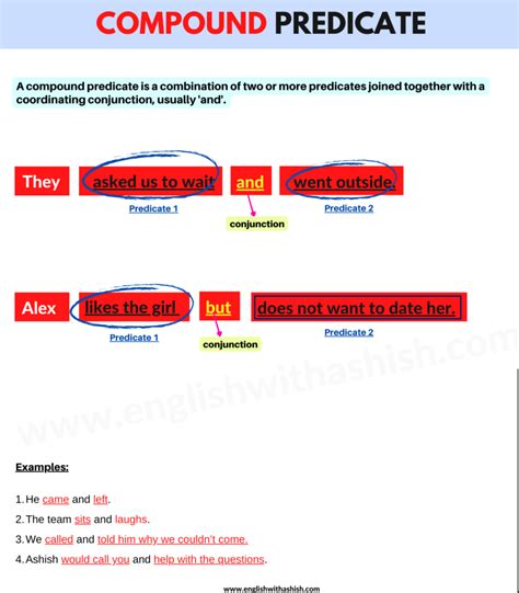 Compound And Predicate